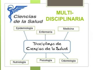 MULTI-
DISCIPLINARIA
 