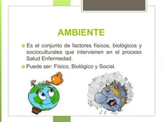  Es el conjunto de factores físicos, biológicos y
socioculturales que intervienen en el proceso
Salud Enfermedad.
 Puede ser: Físico, Biológico y Social.
AMBIENTE
 
