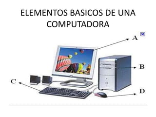 Presentacion Conceptos basicos de computación | PPTX