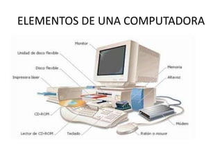 Presentacion Conceptos basicos de computación | PPTX
