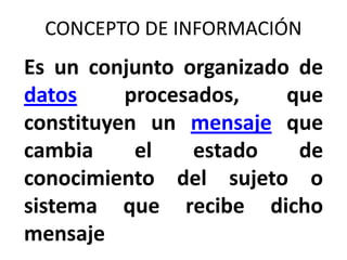 Presentacion Conceptos basicos de computación | PPTX