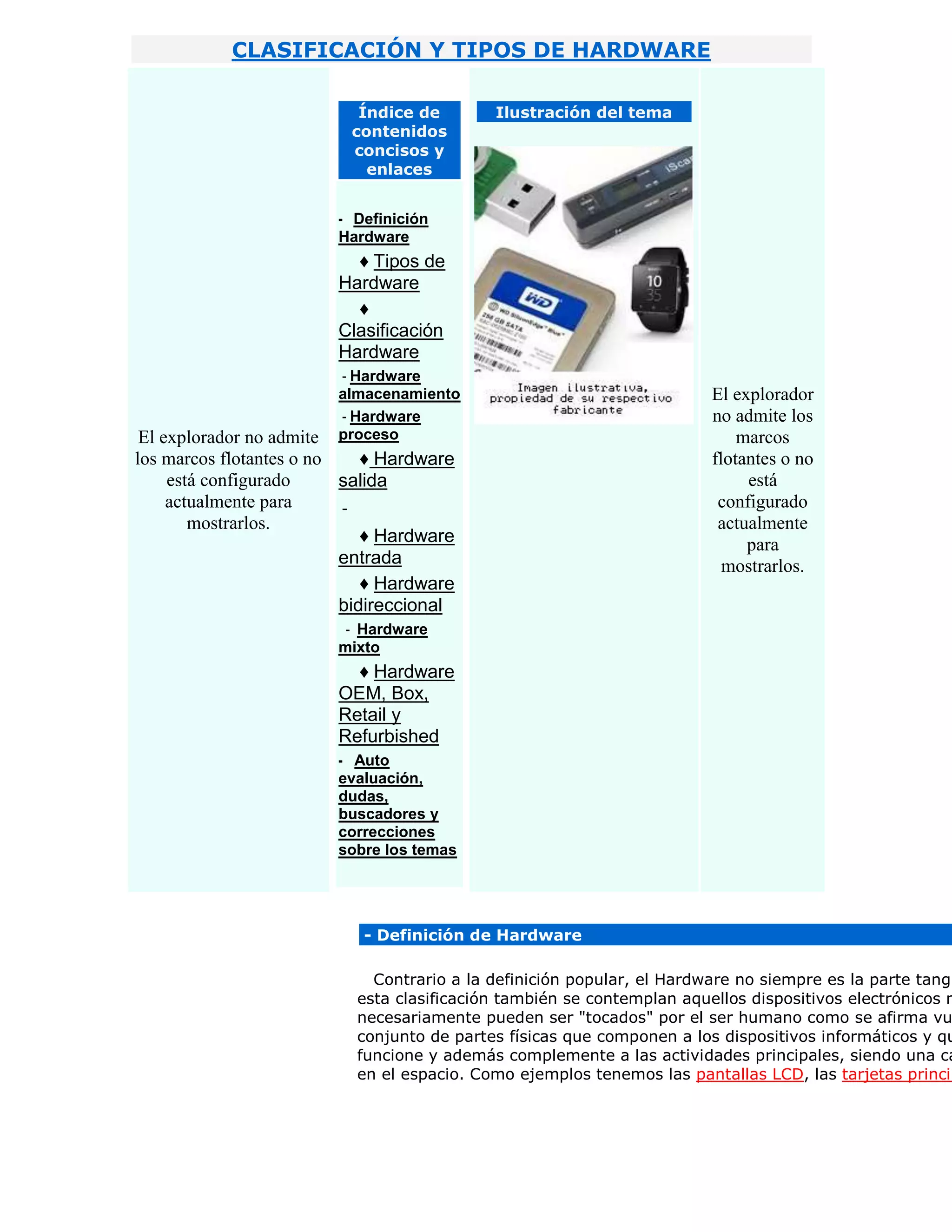 CLASIFICACIÓN Y TIPOS DE HARDWARE
El explorador no admite
los marcos flotantes o no
está configurado
actualmente para
mostrarlos.
Índice de
contenidos
concisos y
enlaces
- Definición
Hardware
♦ Tipos de
Hardware
♦
Clasificación
Hardware
- Hardware
almacenamiento
- Hardware
proceso
♦ Hardware
salida
-
♦ Hardware
entrada
♦ Hardware
bidireccional
- Hardware
mixto
♦ Hardware
OEM, Box,
Retail y
Refurbished
- Auto
evaluación,
dudas,
buscadores y
correcciones
sobre los temas
Ilustración del tema
El explorador
no admite los
marcos
flotantes o no
está
configurado
actualmente
para
mostrarlos.
- Definición de Hardware
Contrario a la definición popular, el Hardware no siempre es la parte tangi
esta clasificación también se contemplan aquellos dispositivos electrónicos m
necesariamente pueden ser "tocados" por el ser humano como se afirma vu
conjunto de partes físicas que componen a los dispositivos informáticos y qu
funcione y además complemente a las actividades principales, siendo una ca
en el espacio. Como ejemplos tenemos las pantallas LCD, las tarjetas princip
 