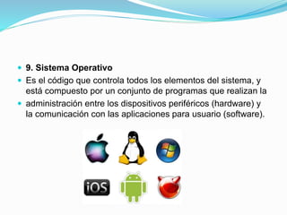 Conceptos basicos de computacion | PPTX