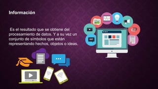 Información
Es el resultado que se obtiene del
procesamiento de datos. Y a su vez un
conjunto de símbolos que están
representando hechos, objetos o ideas.
 