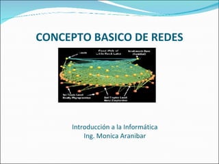 CONCEPTO BASICO DE REDES Introducción a la Informática  Ing. Monica Aranibar  