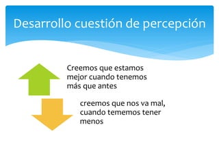 Desarrollo cuestión de percepción
Creemos que estamos
mejor cuando tenemos
más que antes
creemos que nos va mal,
cuando tememos tener
menos
 