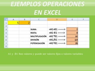 Conceptos basicos de excel | PPTX