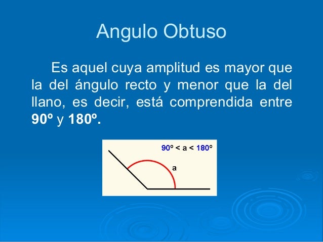 Conceptos basicos de geometria