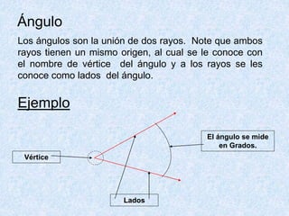 Un Angulo CONCEPTOS BASICOS DE GEOMETRIA.ppt
