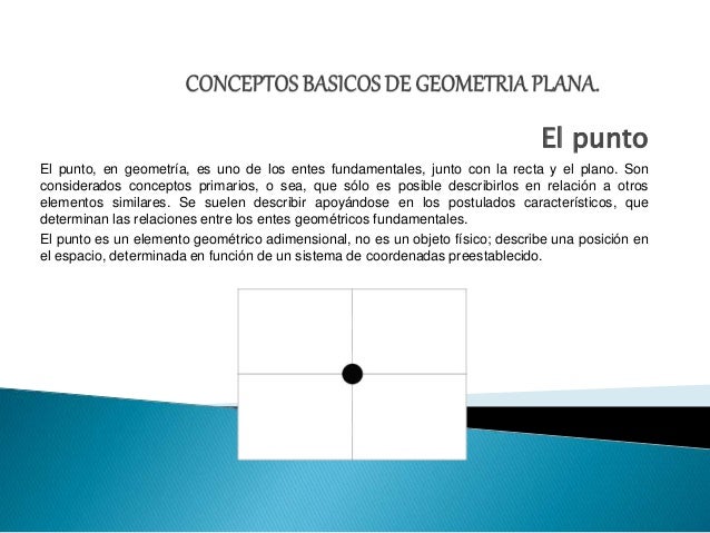 Conceptos basicos de geometria plana