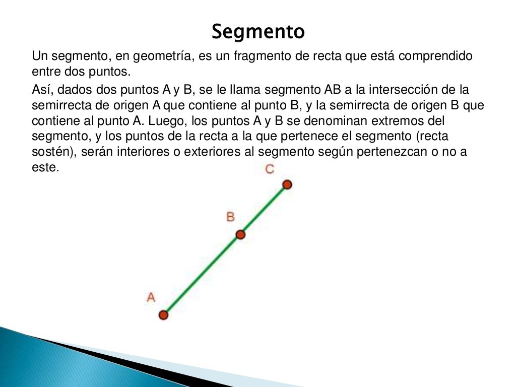 Conceptos basicos de geometria plana
