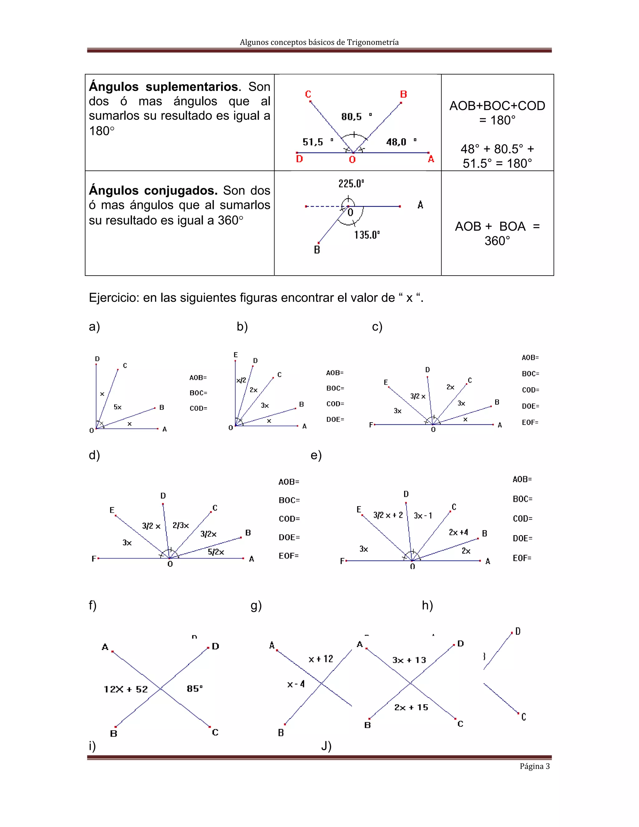 Algunos conceptos básicos de Trigonometría 




Ángulos suplementarios. Son
dos ó mas ángulos que al                                                        AOB+BOC+COD
sumarlos su resultado es igual a                                                   = 180°
180°
                                                                                 48° + 80.5° +
                                                                                 51.5° = 180°

Ángulos conjugados. Son dos
ó mas ángulos que al sumarlos
su resultado es igual a 360°                                                    AOB + BOA =
                                                                                    360°



Ejercicio: en las siguientes figuras encontrar el valor de “ x “.

a)                          b)                                  c)




d)                                             e)




f)                               g)                                        h)




i)                                                J)
                                                                                           Página 3 
 