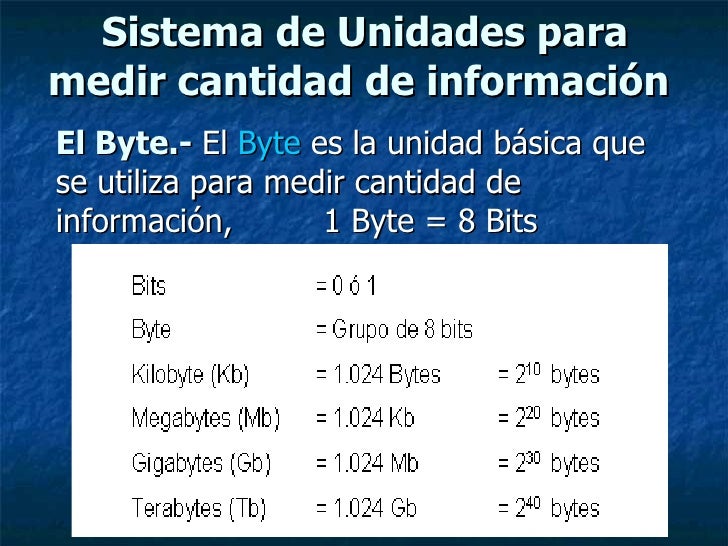 Conceptos basicos de_informatica