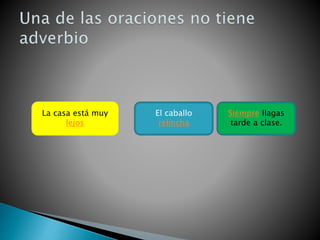 La casa está muy
lejos
El caballo
relincha
Siempre llagas
tarde a clase.
 