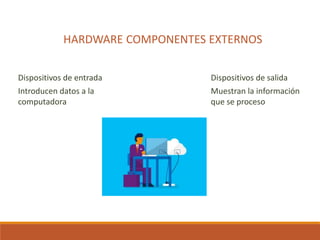 presentacion Conceptos basicos de informatica | PPTX