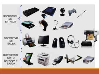 presentacion Conceptos basicos de informatica | PPTX