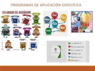 presentacion Conceptos basicos de informatica | PPTX