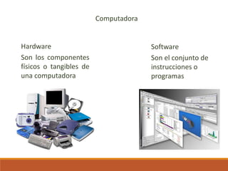 presentacion Conceptos basicos de informatica | PPTX