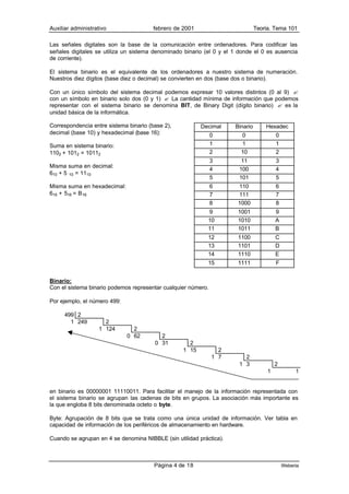 Auxiliar administrativo                 febrero de 2001                         Teoría. Tema 101

Las señales digitales son la base de la comunicación entre ordenadores. Para codificar las
señales digitales se utiliza un sistema denominado binario (el 0 y el 1 donde el 0 es ausencia
de corriente).

El sistema binario es el equivalente de los ordenadores a nuestro sistema de numeración.
Nuestros diez dígitos (base diez o decimal) se convierten en dos (base dos o binario).

Con un único símbolo del sistema decimal podemos expresar 10 valores distintos (0 al 9) ?
con un símbolo en binario solo dos (0 y 1) ? La cantidad mínima de información que podemos
representar con el sistema binario se denomina BIT, de Binary Digit (dígito binario) ? es la
unidad básica de la informática.

Correspondencia entre sistema binario (base 2),           Decimal     Binario       Hexadec
decimal (base 10) y hexadecimal (base 16):                     0        0                0
Suma en sistema binario:                                       1        1                1
1102 + 1012 = 10112                                            2        10               2
                                                               3        11               3
Misma suma en decimal:
                                                               4       100               4
610 + 5 10 = 1110
                                                               5       101               5
Misma suma en hexadecimal:                                     6       110               6
616 + 516 = B16                                                7       111               7
                                                               8       1000              8
                                                            9          1001              9
                                                            10         1010              A
                                                            11         1011              B
                                                            12         1100              C
                                                            13         1101              D
                                                            14         1110              E
                                                            15         1111              F


Binario:
Con el sistema binario podemos representar cualquier número.

Por ejemplo, el número 499:

      499 2
        1 249        2
                   1 124        2
                              0 62        2
                                        0 31        2
                                                  1 15           2
                                                               1 7       2
                                                                       1 3               2
                                                                                     1            1


en binario es 00000001 11110011. Para facilitar el manejo de la información representada con
el sistema binario se agrupan las cadenas de bits en grupos. La asociación más importante es
la que engloba 8 bits denominada octeto o byte.

Byte: Agrupación de 8 bits que se trata como una única unidad de información. Ver tabla en
capacidad de información de los periféricos de almacenamiento en hardware.

Cuando se agrupan en 4 se denomina NIBBLE (sin utilidad práctica).



                                        Página 4 de 18                                       Weberia
 