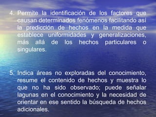 4. Permite la identificación de los factores que
causan determinados fenómenos facilitando así
la predicción de hechos en la medida que
establece uniformidades y generalizaciones,
más allá de los hechos particulares o
singulares.
5. Indica áreas no exploradas del conocimiento,
resume el contenido de hechos y muestra lo
que no ha sido observado; puede señalar
lagunas en el conocimiento y la necesidad de
orientar en ese sentido la búsqueda de hechos
adicionales.
 