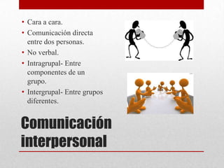 • Cara a cara.
• Comunicación directa
entre dos personas.
• No verbal.
• Intragrupal- Entre
componentes de un
grupo.
• Int...