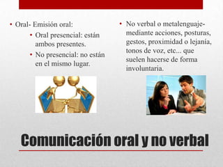 • Oral- Emisión oral:
• Oral presencial: están
ambos presentes.
• No presencial: no están
en el mismo lugar.

• No verbal ...