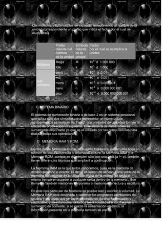 Conceptos Basicos De La Iformatica 2