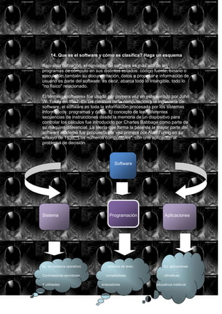 Conceptos Basicos De La Iformatica 2
