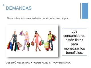 +
DEMANDAS
Deseos humanos respaldados por el poder de compra.
Los
consumidores
están listos
para
monetizar los
beneficios.
DESEO Ó NECESIDAD + PODER ADQUISITIVO = DEMANDA
 