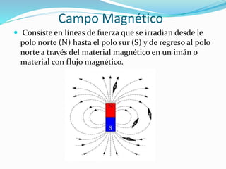 Campo Magnético
 Consiste en líneas de fuerza que se irradian desde le
polo norte (N) hasta el polo sur (S) y de regreso al polo
norte a través del material magnético en un imán o
material con flujo magnético.
 