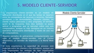 5. MODELO CLIENTE-SERVIDOR
• La arquitectura cliente-servidor es un modelo de
aplicación distribuida en el que las tareas se reparten
entre los proveedores de recursos o servicios, llamados
servidores, y los demandantes, llamados clientes. Un
cliente realiza peticiones a otro programa, el servidor,
quien le da respuesta. Esta idea también se puede
aplicar a programas que se ejecutan sobre una sola
computadora, aunque es más ventajosa en un sistema
operativo multiusuario distribuido a través de una red
de computadoras.
• Algunos ejemplos de aplicaciones computacionales que
usen el modelo cliente-servidor son el Correo
electrónico, un Servidor de impresión y la World Wide
Web
• En esta arquitectura la capacidad de proceso está
repartida entre los clientes y los servidores, aunque son
más importantes las ventajas de tipo organizativo
 