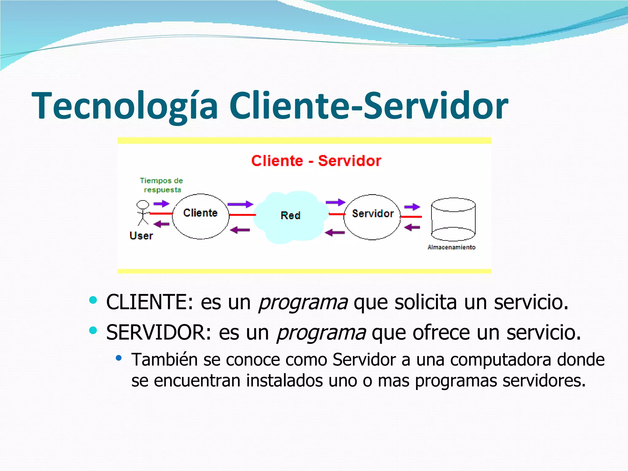 Tecnología Cliente-Servidor



    CLIENTE: es un programa que solicita un servicio.
    SERVIDOR: es un programa que ofrece un servicio.
      También se conoce como Servidor a una computadora donde
       se encuentran instalados uno o mas programas servidores.
 