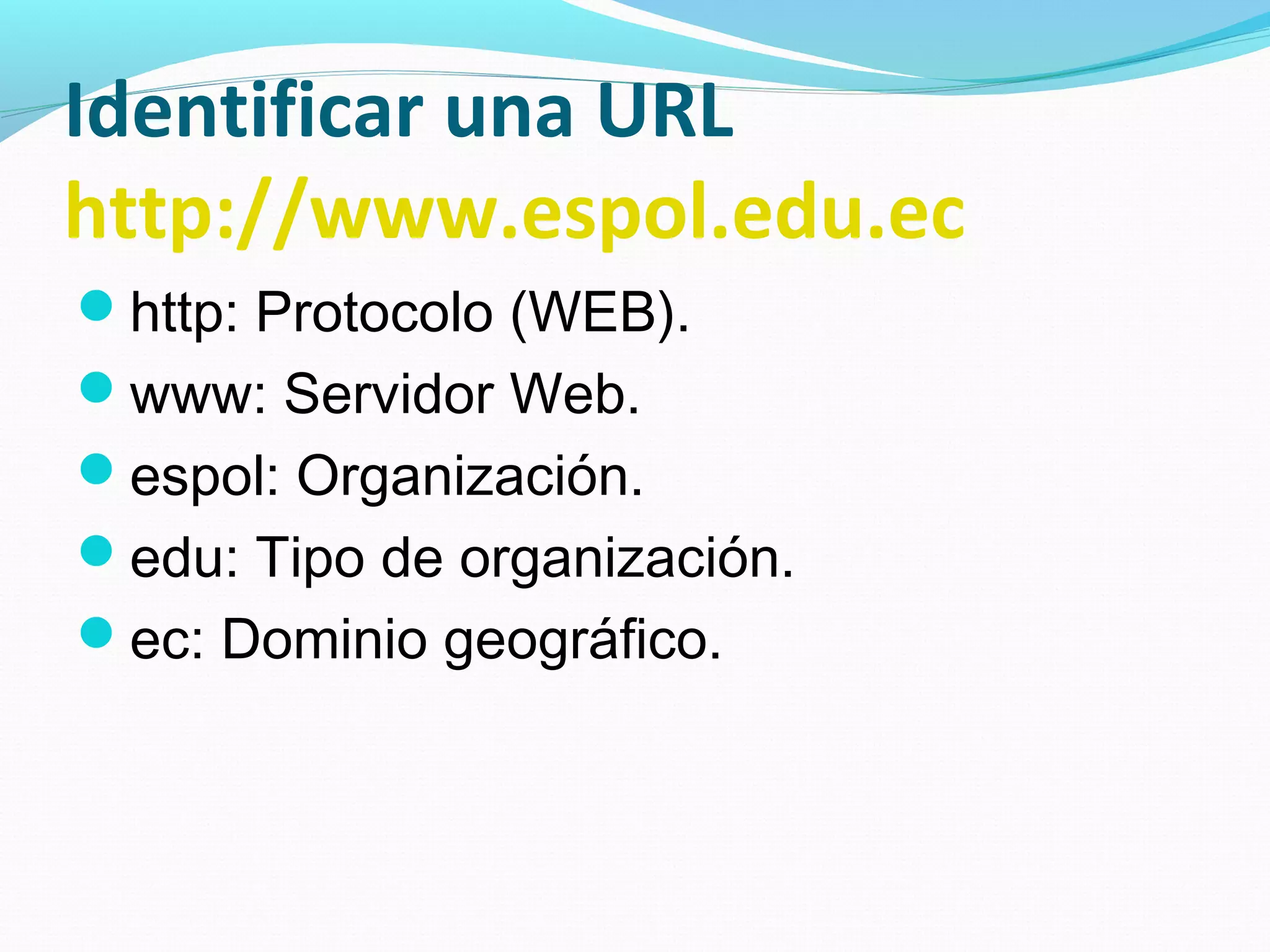 Identificar una URL
http://www.espol.edu.ec
http: Protocolo (WEB).
www: Servidor Web.
espol: Organización.
edu: Tipo de organización.
ec: Dominio geográfico.
 