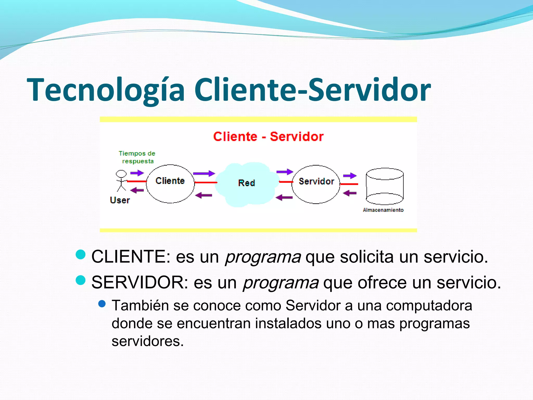 Tecnología Cliente-Servidor



   CLIENTE: es un programa que solicita un servicio.
   SERVIDOR: es un programa que ofrece un servicio.
      También se conoce como Servidor a una computadora
       donde se encuentran instalados uno o mas programas
       servidores.
 