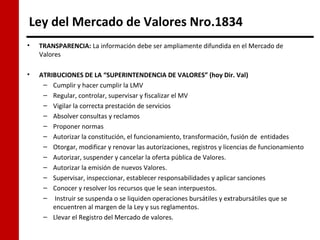 Ley del Mercado de Valores Nro.1834
•   TRANSPARENCIA: La información debe ser ampliamente difundida en el Mercado de
    Valores

•   ATRIBUCIONES DE LA “SUPERINTENDENCIA DE VALORES” (hoy Dir. Val)
     – Cumplir y hacer cumplir la LMV
     – Regular, controlar, supervisar y fiscalizar el MV
     – Vigilar la correcta prestación de servicios
     – Absolver consultas y reclamos
     – Proponer normas
     – Autorizar la constitución, el funcionamiento, transformación, fusión de entidades
     – Otorgar, modificar y renovar las autorizaciones, registros y licencias de funcionamiento
     – Autorizar, suspender y cancelar la oferta pública de Valores.
     – Autorizar la emisión de nuevos Valores.
     – Supervisar, inspeccionar, establecer responsabilidades y aplicar sanciones
     – Conocer y resolver los recursos que le sean interpuestos.
     – Instruir se suspenda o se liquiden operaciones bursátiles y extrabursátiles que se
        encuentren al margen de la Ley y sus reglamentos.
     – Llevar el Registro del Mercado de valores.
 