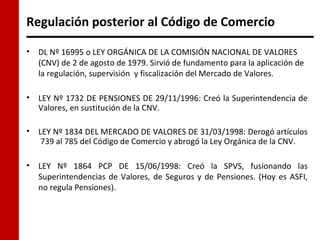 Regulación posterior al Código de Comercio

•   DL Nº 16995 o LEY ORGÁNICA DE LA COMISIÓN NACIONAL DE VALORES
    (CNV) de 2 de agosto de 1979. Sirvió de fundamento para la aplicación de
    la regulación, supervisión y fiscalización del Mercado de Valores.

•   LEY Nº 1732 DE PENSIONES DE 29/11/1996: Creó la Superintendencia de
    Valores, en sustitución de la CNV.

•   LEY Nº 1834 DEL MERCADO DE VALORES DE 31/03/1998: Derogó artículos
     739 al 785 del Código de Comercio y abrogó la Ley Orgánica de la CNV.

•   LEY Nº 1864 PCP DE 15/06/1998: Creó la SPVS, fusionando las
    Superintendencias de Valores, de Seguros y de Pensiones. (Hoy es ASFI,
    no regula Pensiones).
 