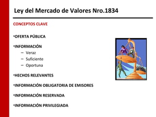 Ley del Mercado de Valores Nro.1834
CONCEPTOS CLAVE

•OFERTA PÚBLICA

•INFORMACIÓN
    – Veraz
    – Suficiente
    – Oportuna

•HECHOS RELEVANTES

•INFORMACIÓN OBLIGATORIA DE EMISORES

•INFORMACIÓN RESERVADA

•INFORMACIÓN PRIVILEGIADA
 