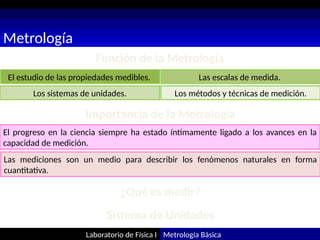 Conceptos basicos de metrología para universidad.pptx