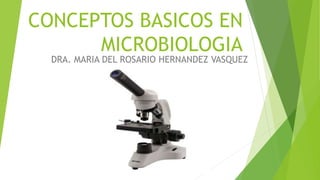 CONCEPTOS BASICOS EN
MICROBIOLOGIA
DRA. MARIA DEL ROSARIO HERNANDEZ VASQUEZ
 