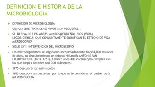 DEFINICION E HISTORIA DE LA
MICROBIOLOGIA
 DEFINICION DE MICROBIOLOGIA
 CIENCIA QUE TRATA SERES VIVOS MUY PEQUEÑOS.
 SE DERIVA DE 3 PALABRAS MIKROS(PEQUEÑO) BIOS (VIDA)
LOGOS(CIENCIA) QUE CONJUNTAMENTE SIGNIFICAN EL ESTUDIO DE VIDA
MICROSCOPICA
 SIGLO XVII INTERVENCION DEL MICROSCOPIO
 Los microorganismos se originaron aproximadamente hace 4,000 millones
de años, su descubrimiento se debe al Holandés ANTONIE VAN
LEEUWENHOEK (1632-1723), Fabricó unos 400 microscopios simples con
los que llego a obtener casi 300 diámetros.
 1675 descubrió los animálculos
 1683 descubre las bacterias por lo que se le considera el padre de la
MICROBIOLOGIA
 