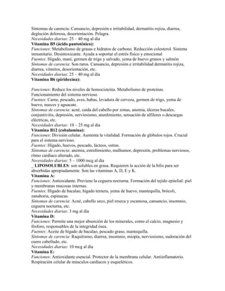 Síntomas de carencia: Cansancio, depresión e irritabilidad, dermatitis rojiza, diarrea,
deglución dolorosa, desorientación. Pelagra.
Necesidades diarias: 25 – 40 mg al día
Vitamina B5 (ácido pantoténico):
Funciones: Metabolismo de grasas e hidratos de carbono. Reducción colesterol. Sistema
inmunitario. Desintoxicante. Ayuda a soportar el estrés físico y emocional
Fuentes: Hígado, maní, germen de trigo y salvado, yema de huevo granos y salmón
Síntomas de carencia: Son raros. Cansancio, depresión e irritabilidad dermatitis rojiza,
diarrea, vómitos, desorientación, etc.
Necesidades diarias: 25 – 40 mg al día
Vitamina B6 (piridoxina):

Funciones: Reduce los niveles de homocisteína. Metabolismo de proteínas.
Funcionamiento del sistema nervioso.
Fuentes: Carne, pescado, aves, habas, levadura de cerveza, germen de trigo, yema de
huevo, nueces y aguacate.
Síntomas de carencia: acné, caída del cabello por zonas, anemia, úlceras bucales,
conjuntivitis, depresión, nerviosismo, aturdimiento, sensación de alfileres o descargas
eléctricas, etc.
Necesidades diarias: 10 – 25 mg al día
Vitamina B12 (cobalamina):
Funciones: División celular. Aumenta la vitalidad. Formación de glóbulos rojos. Crucial
para el sistema nervioso.
Fuentes: Hígado, huevos, pescado, lácteos, ostras.
Síntomas de carencia: anemia, estreñimiento, malhumor, depresión, problemas nerviosos,
ritmo cardíaco alterado, etc.
Necesidades diarias: 5 – 1000 mcg al día
_ LIPOSOLUBLES: son solubles en grasa. Requieren la acción de la bilis para ser
absorbidas apropiadamente. Son las vitaminas A, D, E y K.
Vitamina A:
Funciones: Antioxidante. Previene la ceguera nocturna. Formación del tejido epitelial: piel
y membranas mucosas internas.
Fuentes: Hígado de bacalao, hígado ternera, yema de huevo, mantequilla, brócoli,
zanahoria, espinacas.
Síntomas de carencia: Acné, cabello seco, piel reseca y escamosa, cansancio, insomnio,
ceguera nocturna, etc.
Necesidades diarias: 3 mg al día
Vitamina D:
Funciones: Permite una mejor absorción de los minerales, como el calcio, magnesio y
fósforo, responsables de la integridad ósea.
Fuentes: Aceite de hígado de bacalao, pescado graso, mantequilla.
Síntomas de carencia: Raquitismo, diarrea, insomnio, miopía, nerviosismo, sudoración del
cuero cabelludo, etc.
Necesidades diarias: 10 mcg al día
Vitamina E:
Funciones: Antioxidante esencial. Protector de la membrana celular. Antiinflamatorio.
Respiración celular de músculos cardíacos y esqueléticos.
 