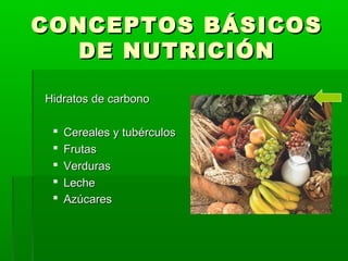 CONCEPTOS BÁSICOSCONCEPTOS BÁSICOS
DE NUTRICIÓNDE NUTRICIÓN
Hidratos de carbonoHidratos de carbono
 Cereales y tubérculosCereales y tubérculos
 FrutasFrutas
 VerdurasVerduras
 LecheLeche
 AzúcaresAzúcares
 