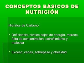 CONCEPTOS BÁSICOS DECONCEPTOS BÁSICOS DE
NUTRICIÓNNUTRICIÓN
Hidratos de CarbonoHidratos de Carbono
 Deficiencia: niveles bajos de energía, mareos,Deficiencia: niveles bajos de energía, mareos,
falta de concentración, estreñimiento yfalta de concentración, estreñimiento y
malestarmalestar
 Exceso: caries, sobrepeso y obesidadExceso: caries, sobrepeso y obesidad
 