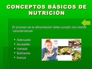 CONCEPTOS BÁSICOS DECONCEPTOS BÁSICOS DE
NUTRICIÓNNUTRICIÓN
El proceso de la alimentación debe cumplir con ciertasEl proceso de la alimentación debe cumplir con ciertas
características:características:
 AdecuadaAdecuada
 AccesibleAccesible
 VariadaVariada
 SuficienteSuficiente
 InocuaInocua
 