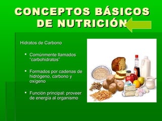 CONCEPTOS BÁSICOSCONCEPTOS BÁSICOS
DE NUTRICIÓNDE NUTRICIÓN
Hidratos de CarbonoHidratos de Carbono
 Comúnmente llamadosComúnmente llamados
“carbohidratos”“carbohidratos”
 Formados por cadenas deFormados por cadenas de
hidrógeno, carbono yhidrógeno, carbono y
oxígenooxígeno
 Función principal: proveerFunción principal: proveer
de energía al organismode energía al organismo
 