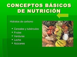 CONCEPTOS BÁSICOSCONCEPTOS BÁSICOS
DE NUTRICIÓNDE NUTRICIÓN
Hidratos de carbonoHidratos de carbono
 Cereales y tubérculosCereales y tubérculos
 FrutasFrutas
 VerdurasVerduras
 LecheLeche
 AzúcaresAzúcares
 