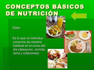 CONCEPTOS BÁSICOSCONCEPTOS BÁSICOS
DE NUTRICIÓNDE NUTRICIÓN
DietaDieta
Es lo que un individuoEs lo que un individuo
consume de maneraconsume de manera
habitual en el curso delhabitual en el curso del
día (desayuno, comida,día (desayuno, comida,
cena y colaciones)cena y colaciones)
 
