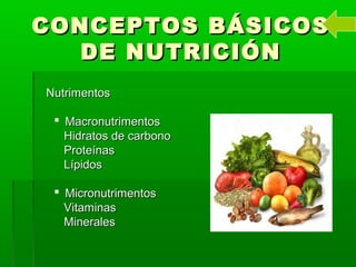 CONCEPTOS BÁSICOSCONCEPTOS BÁSICOS
DE NUTRICIÓNDE NUTRICIÓN
NutrimentosNutrimentos
 MacronutrimentosMacronutrimentos
Hidratos de carbonoHidratos de carbono
ProteínasProteínas
LípidosLípidos
 MicronutrimentosMicronutrimentos
VitaminasVitaminas
MineralesMinerales
 