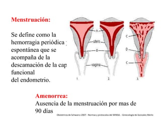 Menstruación:
Se define como la
hemorragia periódica y
espontánea que se
acompaña de la
descamación de la capa
funcional
del endometrio.
Amenorrea:
Ausencia de la menstruación por mas de
90 días

Obstetricia de Schwarcz 2007 - Normas y protocolos del MINSA. - Ginecología de Gonzales Merlo

 