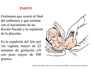 PARTO
Fenómeno que ocurre al final
del embarazo y que termina
con el nacimiento de un
Recién Nacido y la expulsión
de la placenta.
Es la expulsión del feto por
vía vaginal, mayor de 22
semanas de gestación y/0
con peso mayor de 500
gramos.
Obstetricia de Schwarcz 2007 - Normas y protocolos del MINSA. - Ginecología de Gonzales Merlo

 